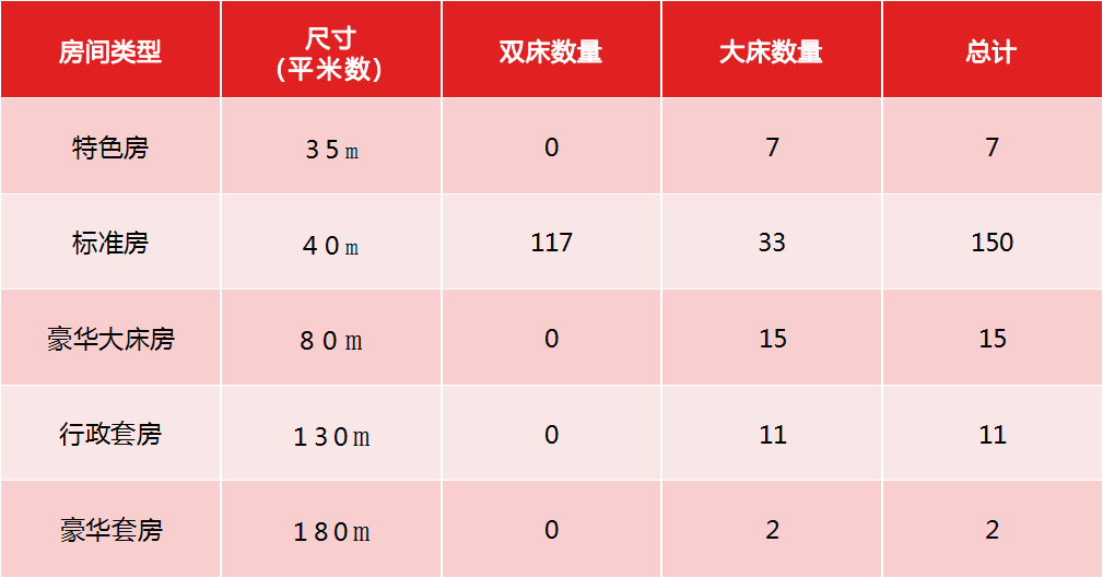 ���ͻ���